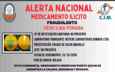 Alerta Nacional de Medicamentos y Productos Ilícitos – 27 de agosto de 2025