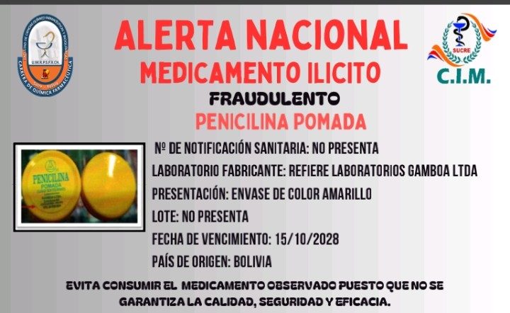 Alerta Nacional de Medicamentos y Productos Ilícitos – 27 de agosto de 2025