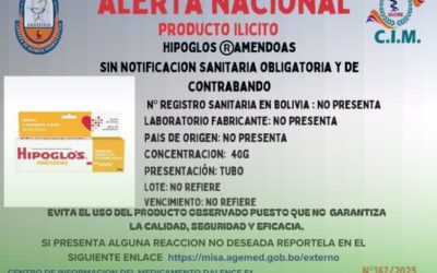 Alerta Nacional de Medicamentos y Productos Ilícitos – 30 de septiembre del 2025