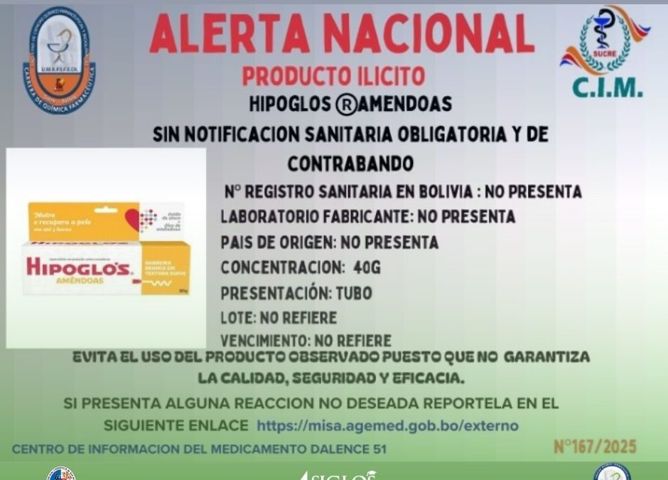 Alerta Nacional de Medicamentos y Productos Ilícitos – 30 de septiembre del 2025