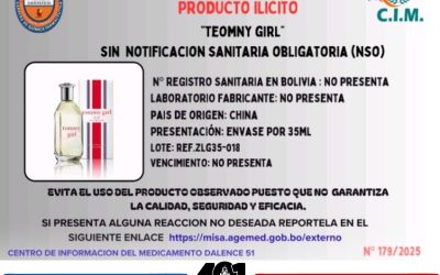 Alerta Nacional de Medicamentos y Productos Ilícitos – 22 de octubre del 2025