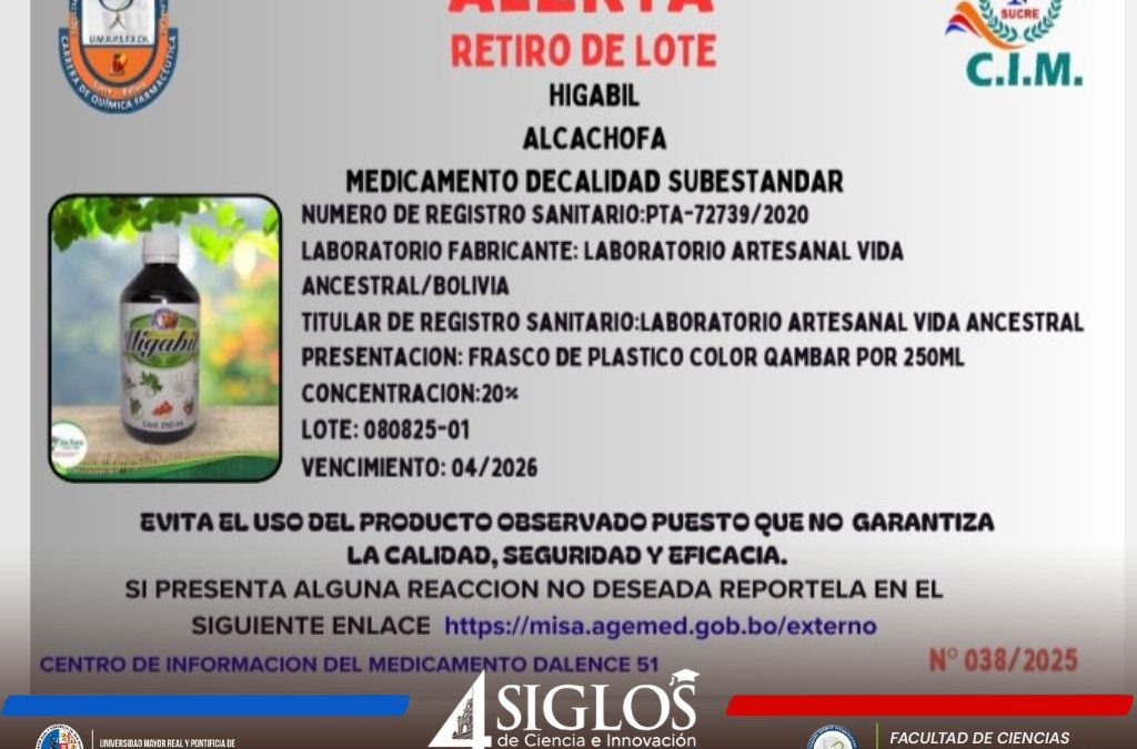 Alerta Nacional de Medicamentos y Productos Ilícitos – 12 de noviembre del 2025