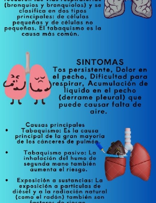 17 de noviembre – Día Mundial contra el Cáncer de Pulmón