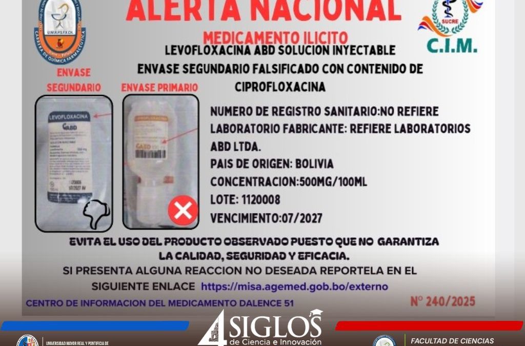 Alerta Nacional de Medicamentos y Productos Ilícitos – 3 de diciembre del 2025