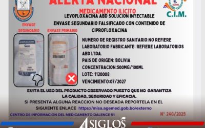 Alerta Nacional de Medicamentos y Productos Ilícitos – 3 de diciembre del 2025