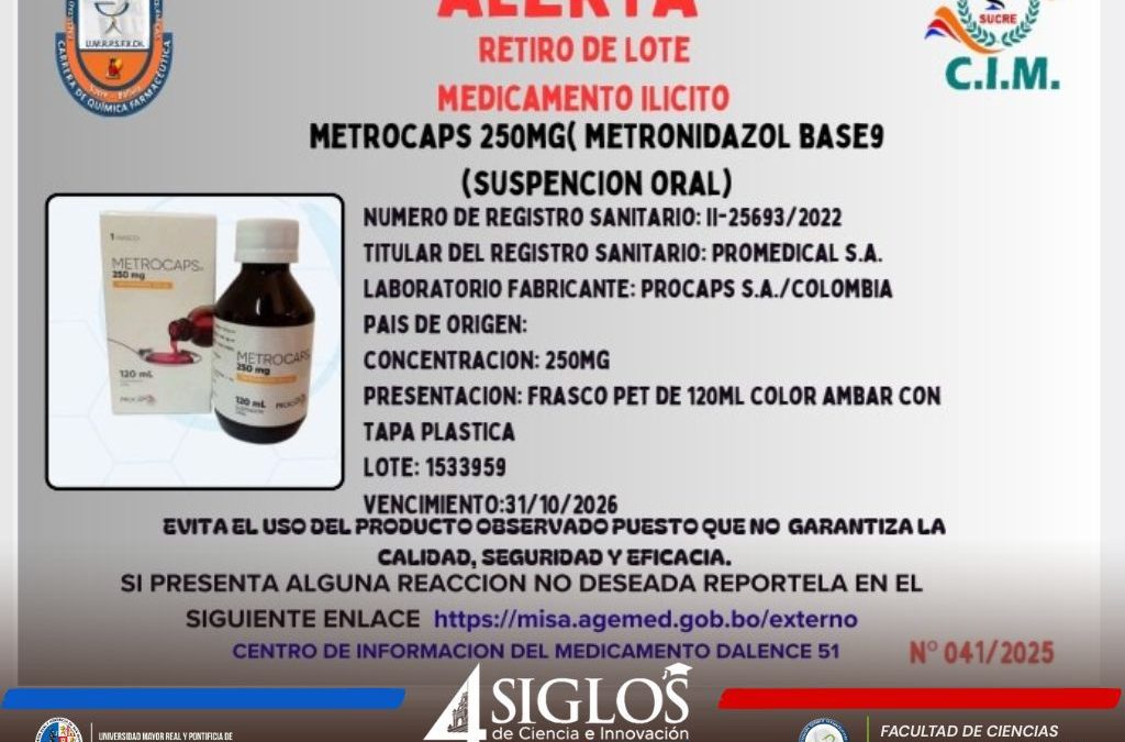 Alerta Nacional de Medicamentos y Productos Ilícitos – 15 de diciembre del 2025