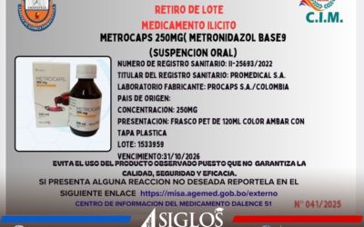 Alerta Nacional de Medicamentos y Productos Ilícitos – 15 de diciembre del 2025