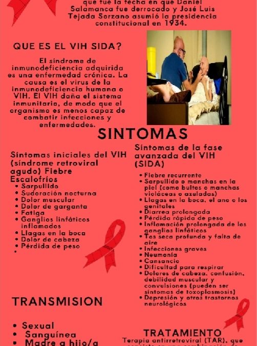 Día Mundial de Lucha contra el SIDA