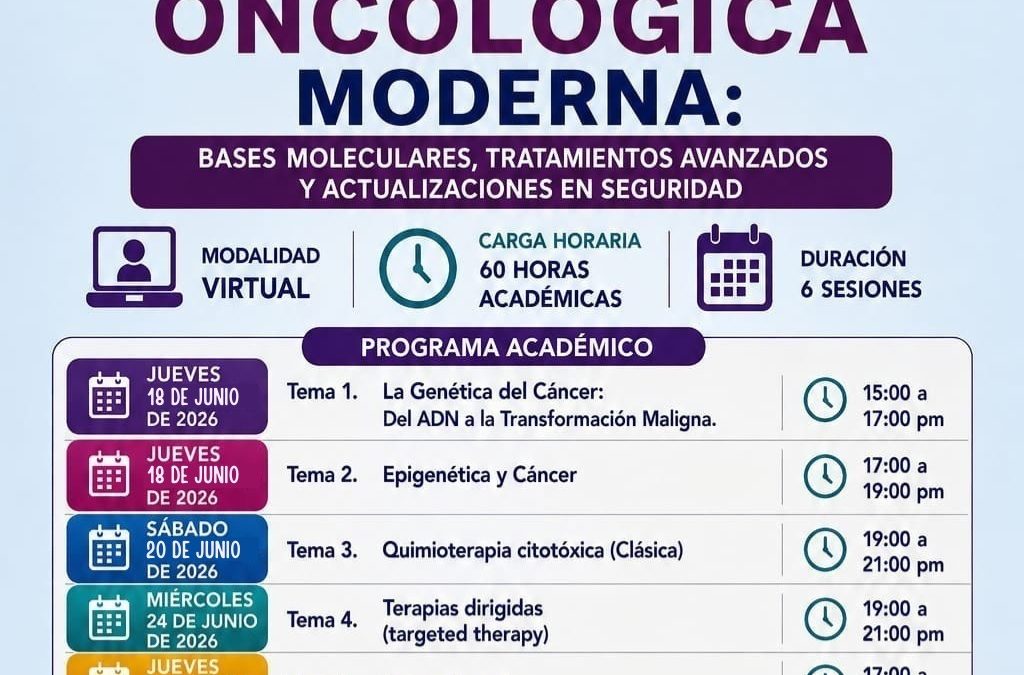 Curso Internacional Virtual 16/06/2026